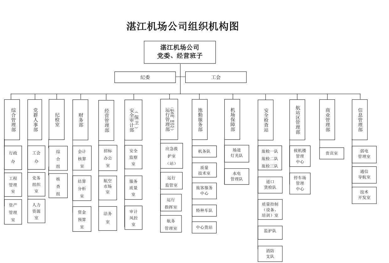 企业微信截图_16617476771032.png